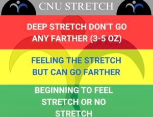 stretch therapy intensity Green Yellow Red system