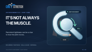 It's not always the muscle: persistent tightness can be a clue to how the joint moves (roll and glide)